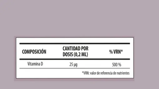 vitamina D3 Farmasi